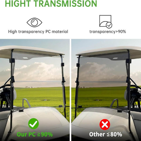 High transparency for better visibility