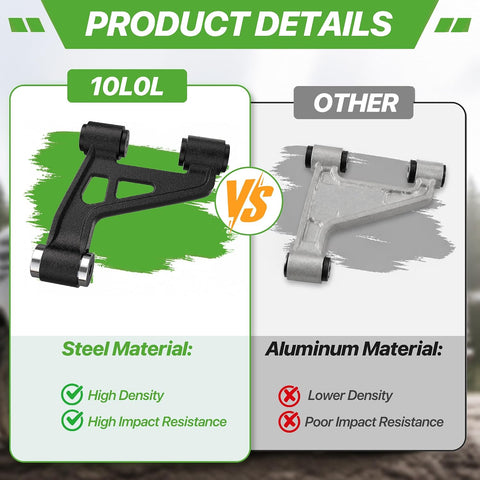 PRODUCT DETAILS