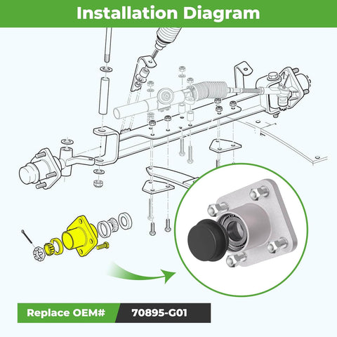 Installation Diagram