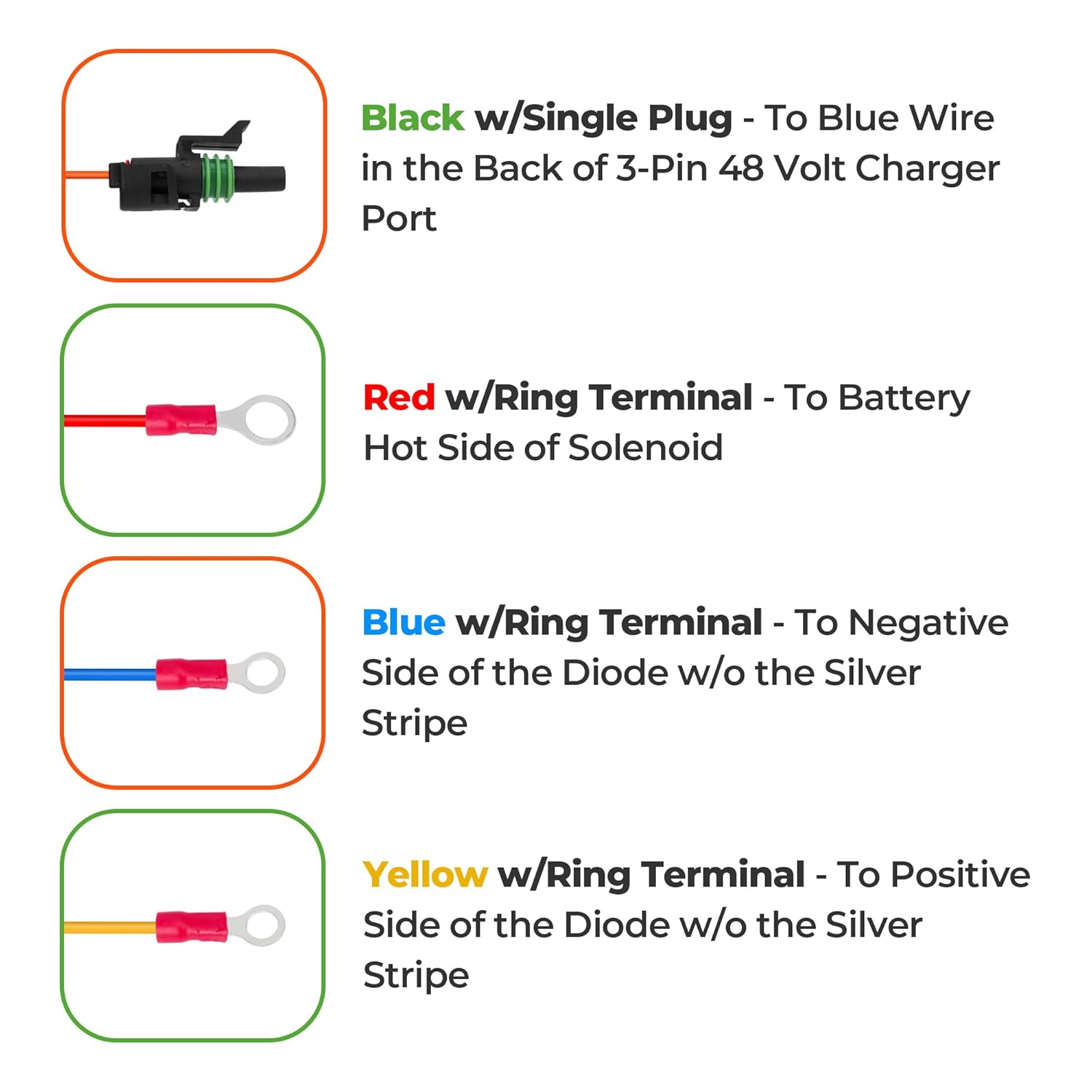 10L0L Golf Cart Main Wiring Harness