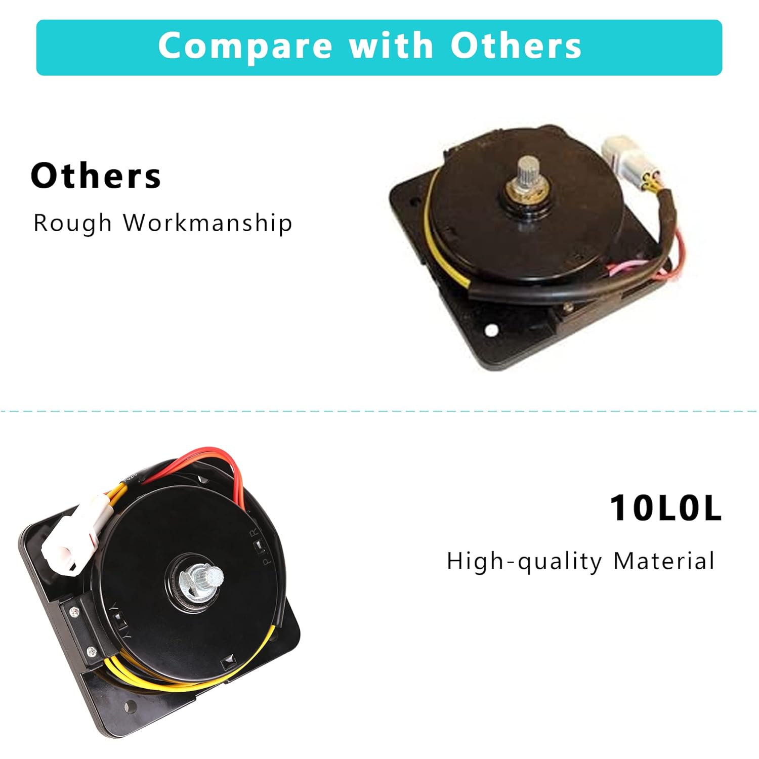 Compare with Others