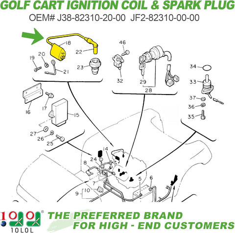 Yamaha Golf Cart Ignition Coil & Spark Plug