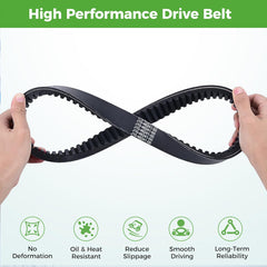 High Performance Drive Belt