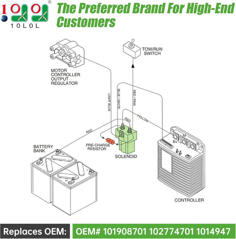 Golf cart solenoid valve wiring diagram