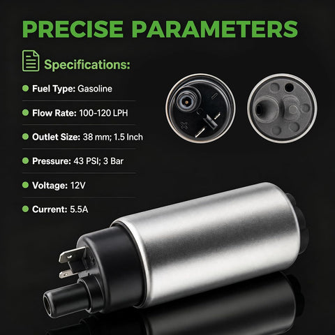 PRECISE PARAMETERS
