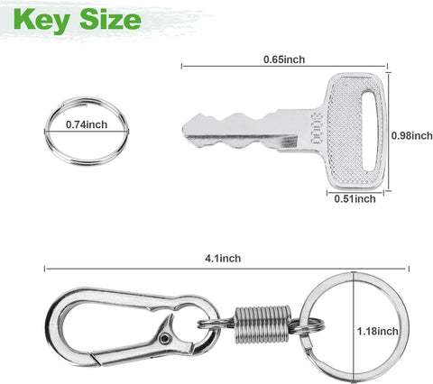 Key Size