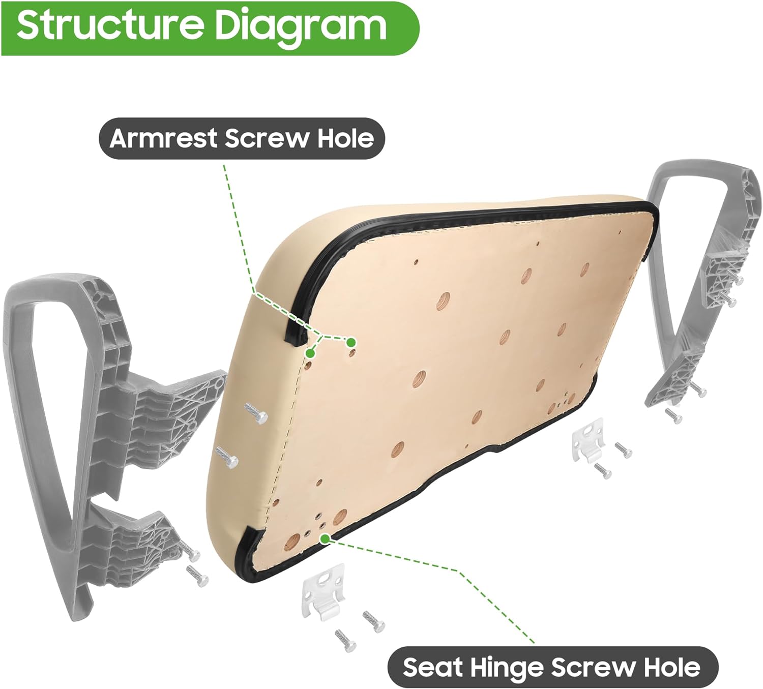 Structure Diagram