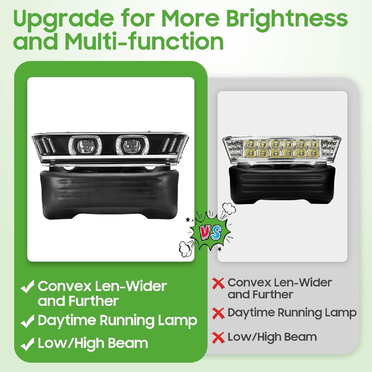 Upgrade for More Brightness and Multi-function