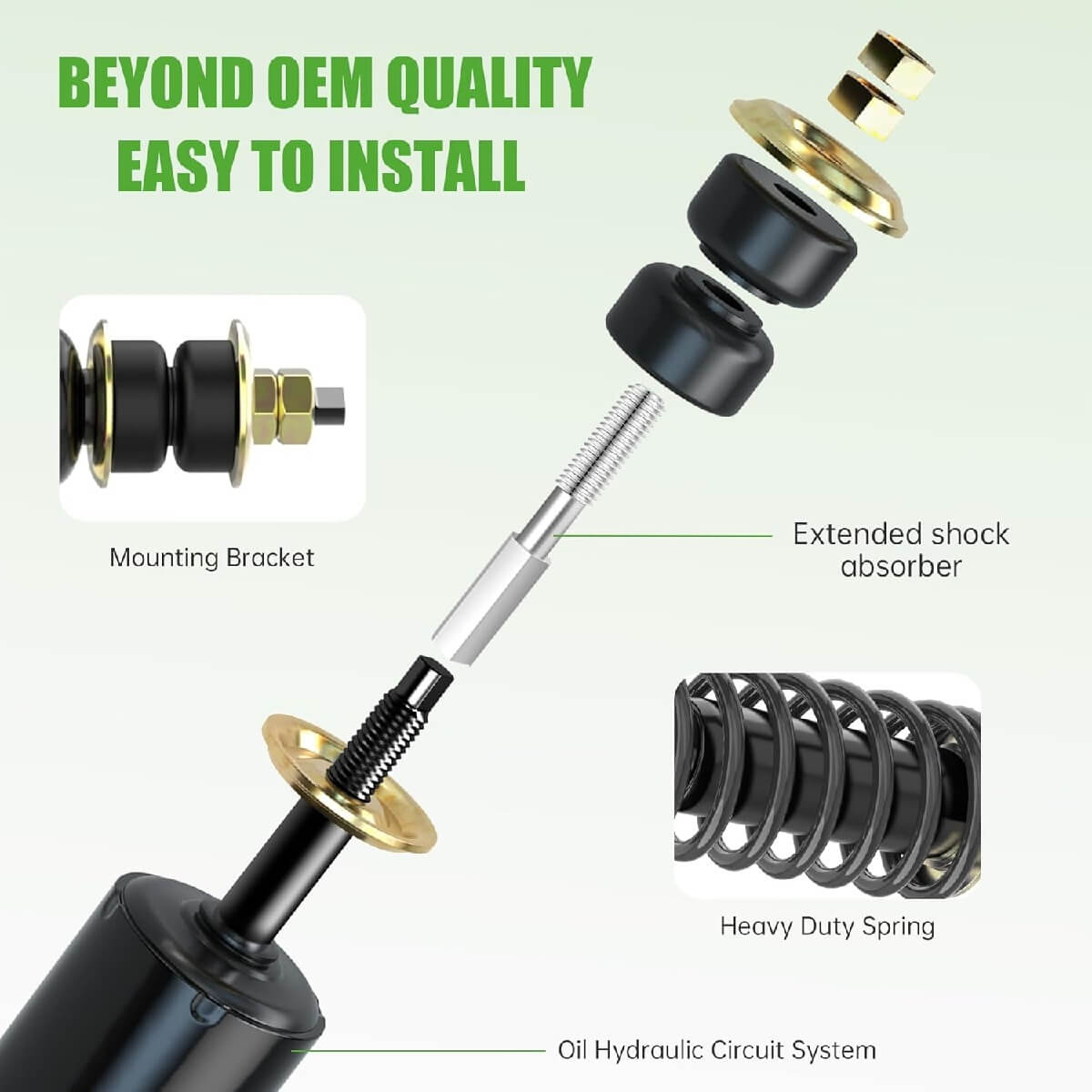 Beyond OEM quality
