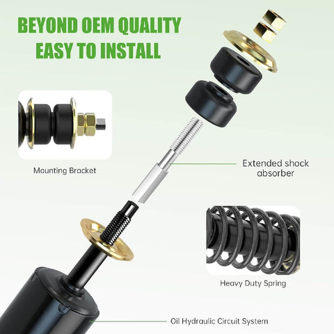 Beyond OEM quality
