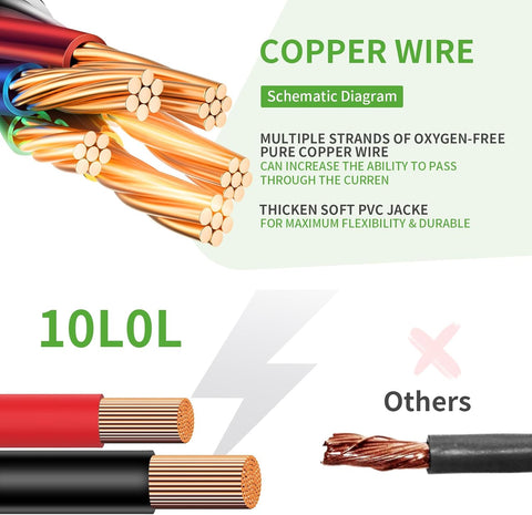 10L0L 4 Gauge Golf Cart Battery Cables