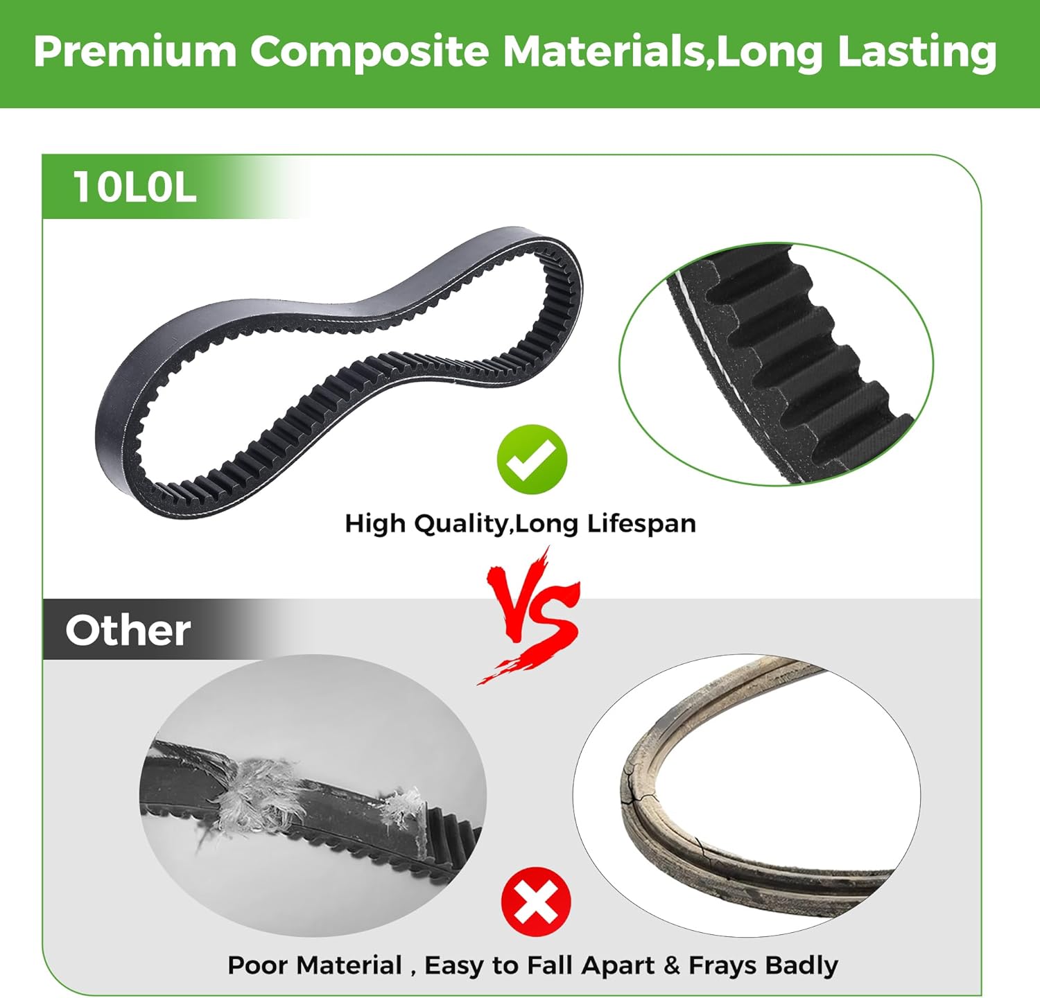 Premium Composite Materials,Long Lasting