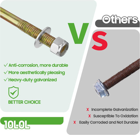 Precedent battery plate kit