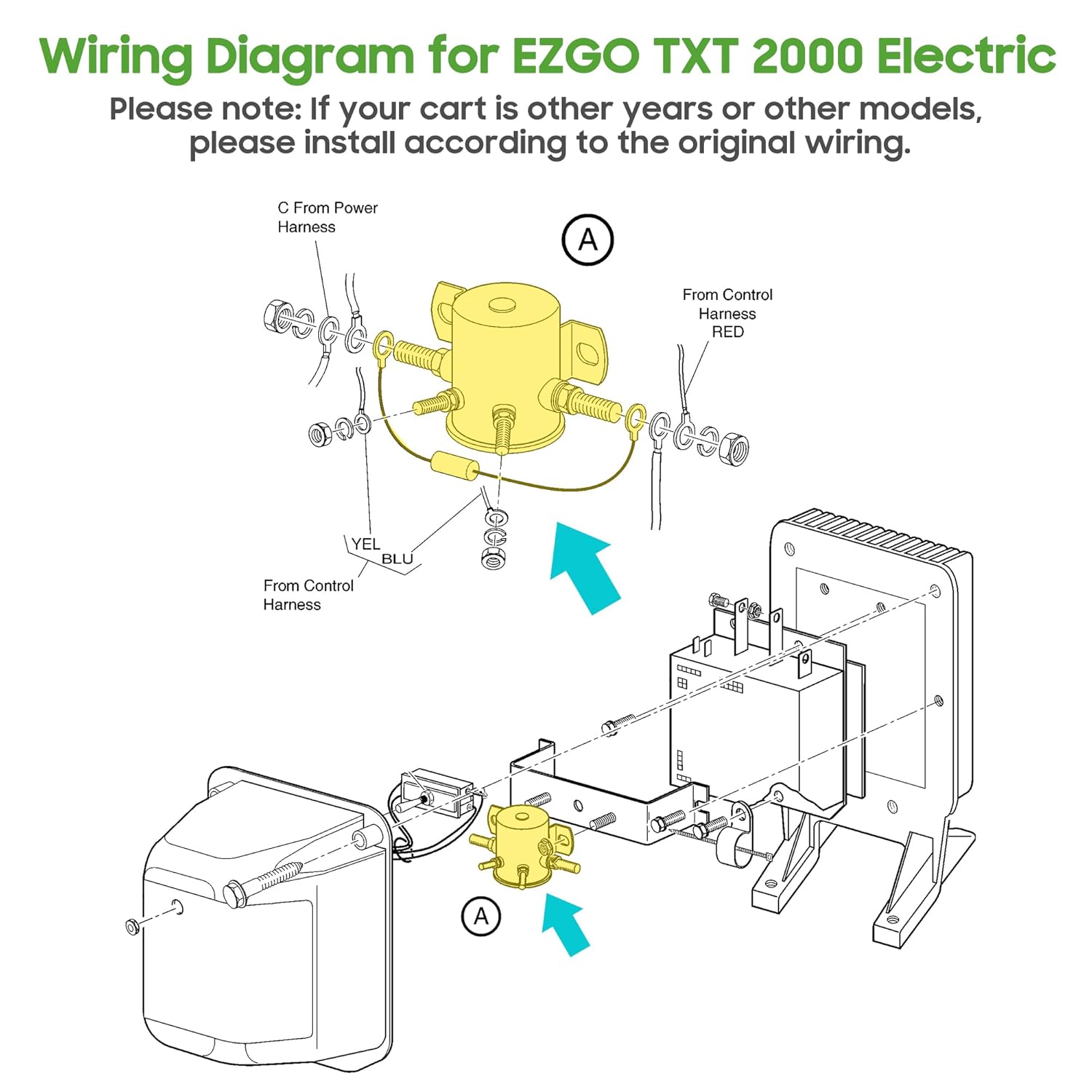 EZGO TXT golf cart solenoid location and wiring