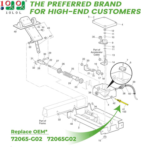 10L0L Golf Cart Throttle Accelerator Cable