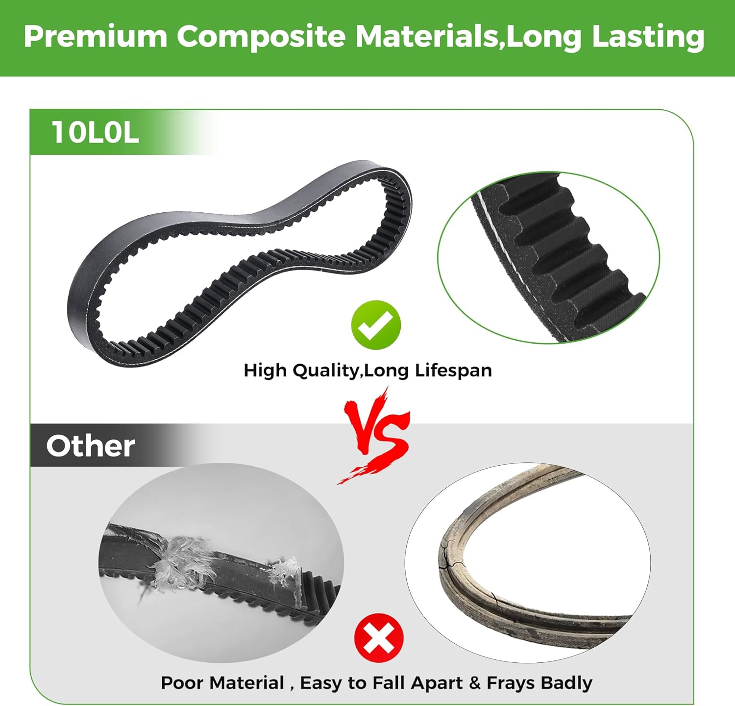 Premium Composite Materials,Long Lasting
