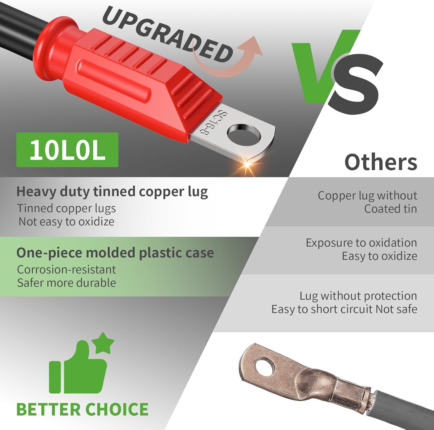 10L0L Golf Cart Battery Cables 4 Gauge