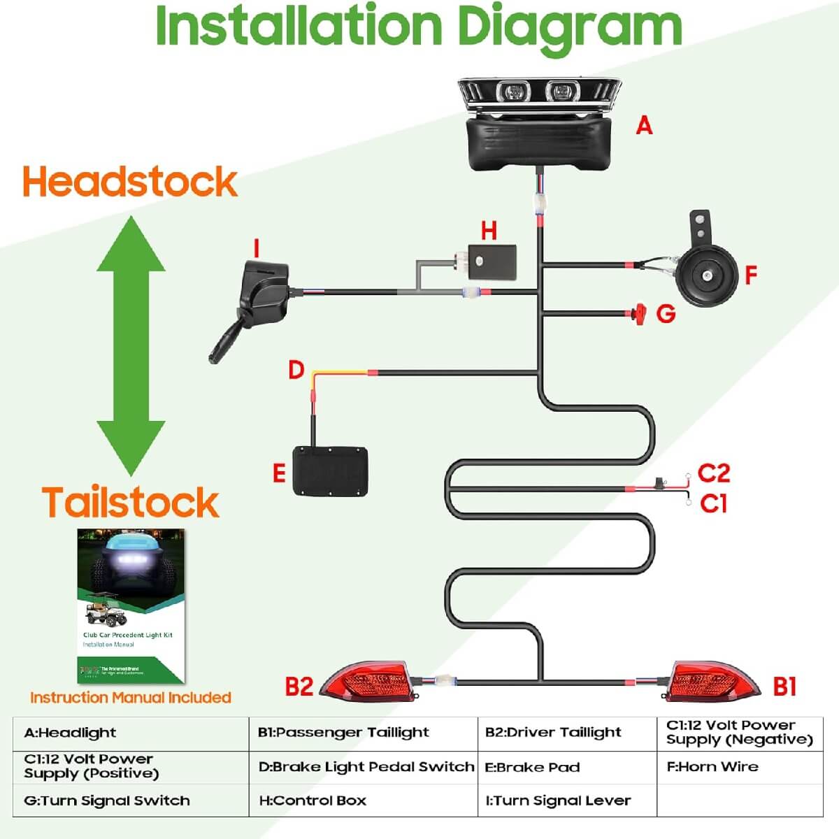 Installation Diagram