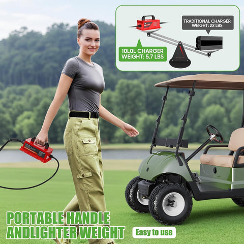 Lighter Weight Golf Cart Charger
