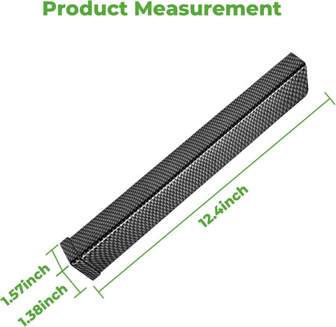 Product Measurement