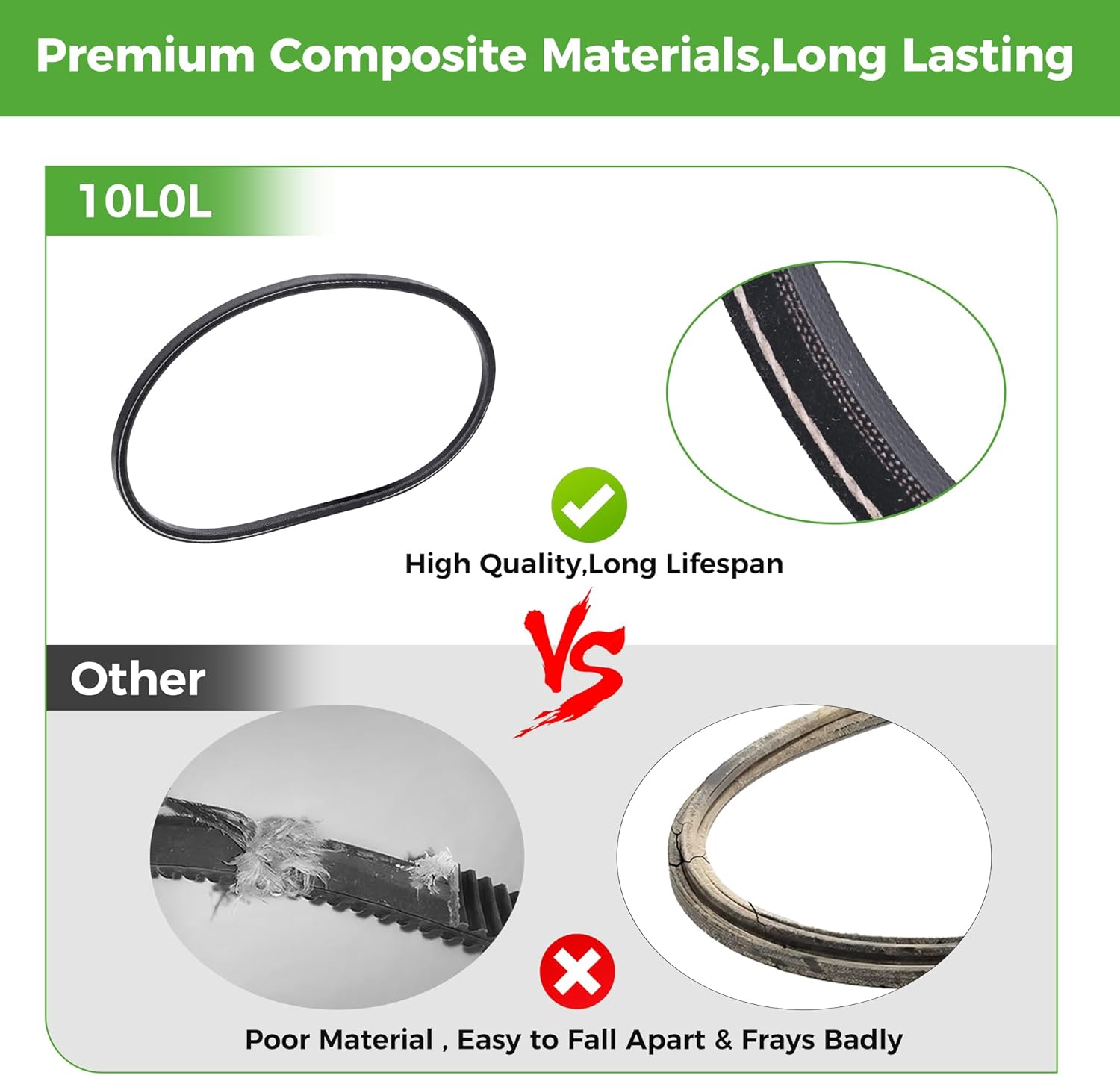 Premium Composite Materials,Long Lasting