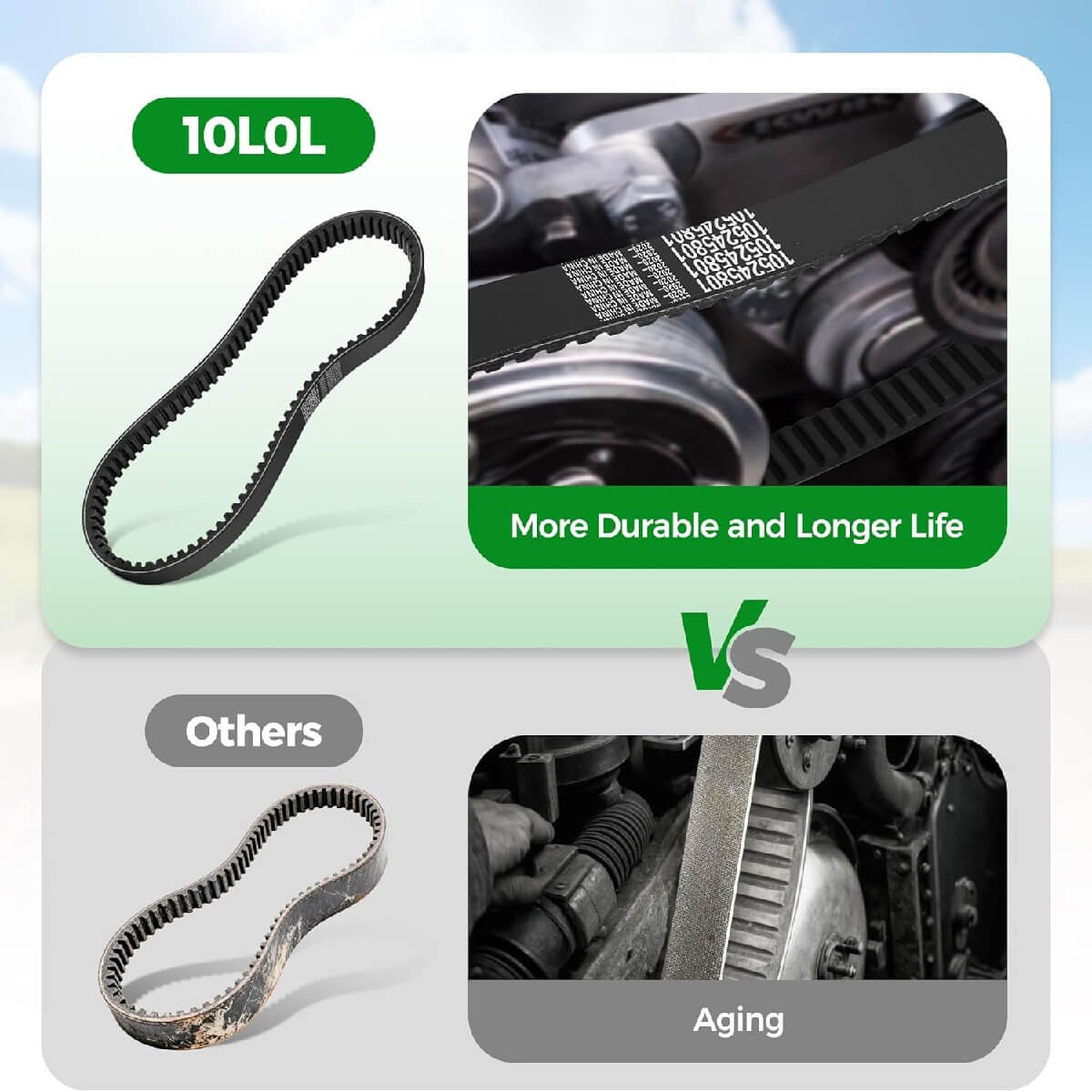 10L0L Golf Cart Drive Belt for Club Car Precedent