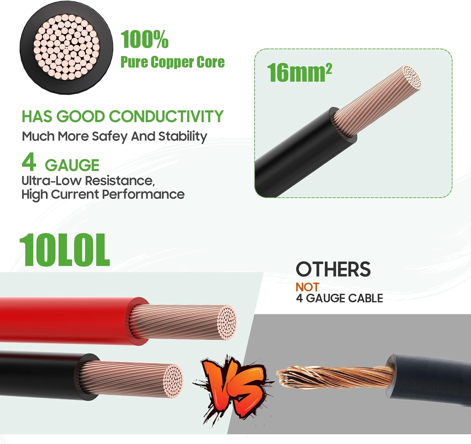 Golf Cart Heavy Duty Battery Cables