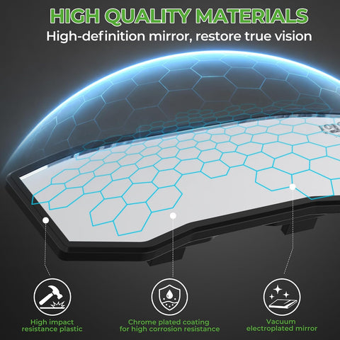 HIGH QUALITY MATERIALS