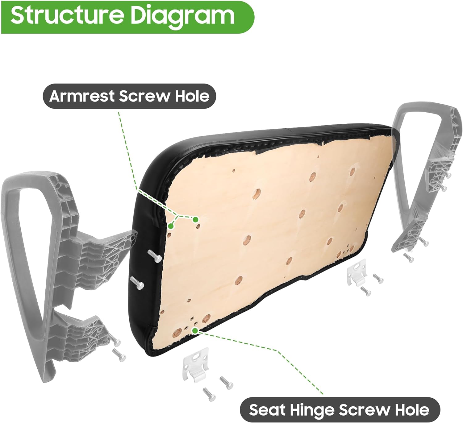 Structure Diagram