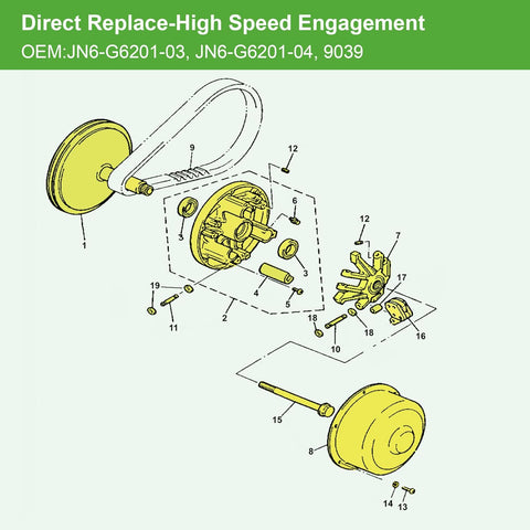 Direct Replace-High Speed Engagement