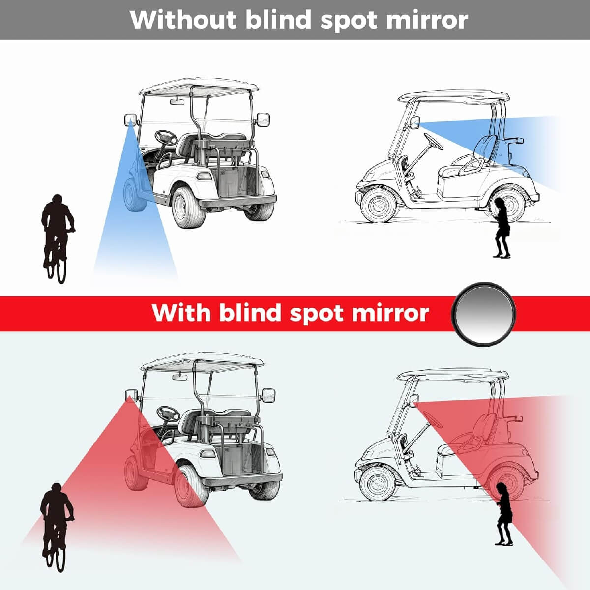 Without blind spot mirror