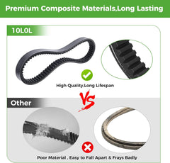 Premium Composite Materials,Long Lasting