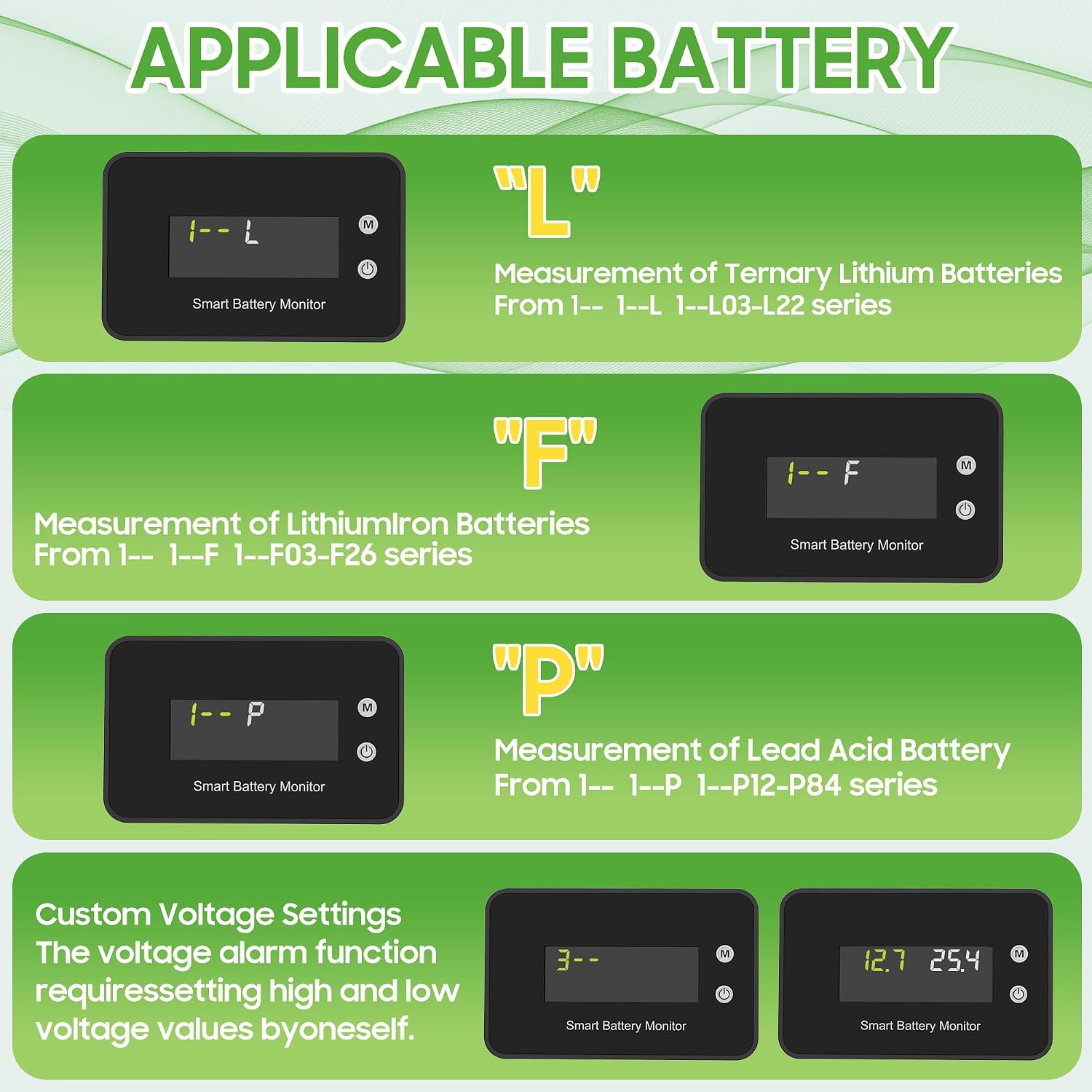 APPLICABLE BATTERY