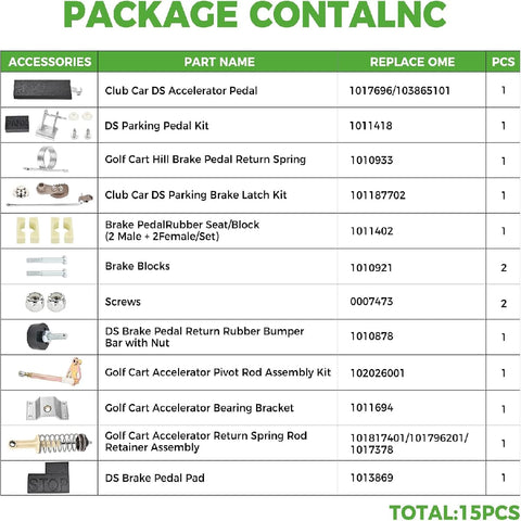 PACKAGE CONTALNC