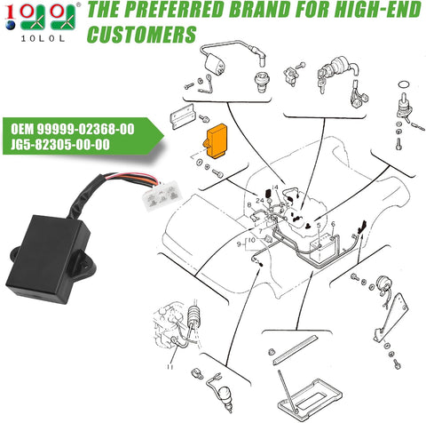 CDI Box Module Ignition Coil