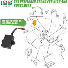 CDI Box Module Ignition Coil