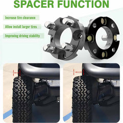 SPACER FUNCTION