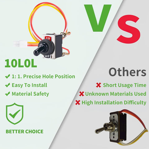 10L0L Golf Cart Run/Tow Switch