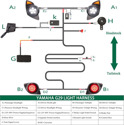 Yamaha Golf Cart Light Kit Wiring Diagram