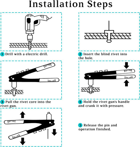 Installation Steps