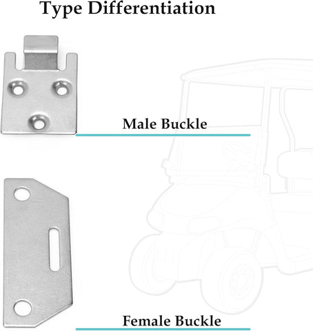 Type Differentiation