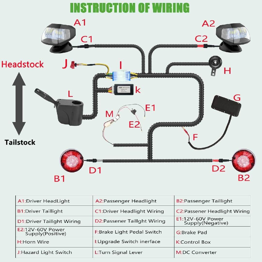 Wiring instructions