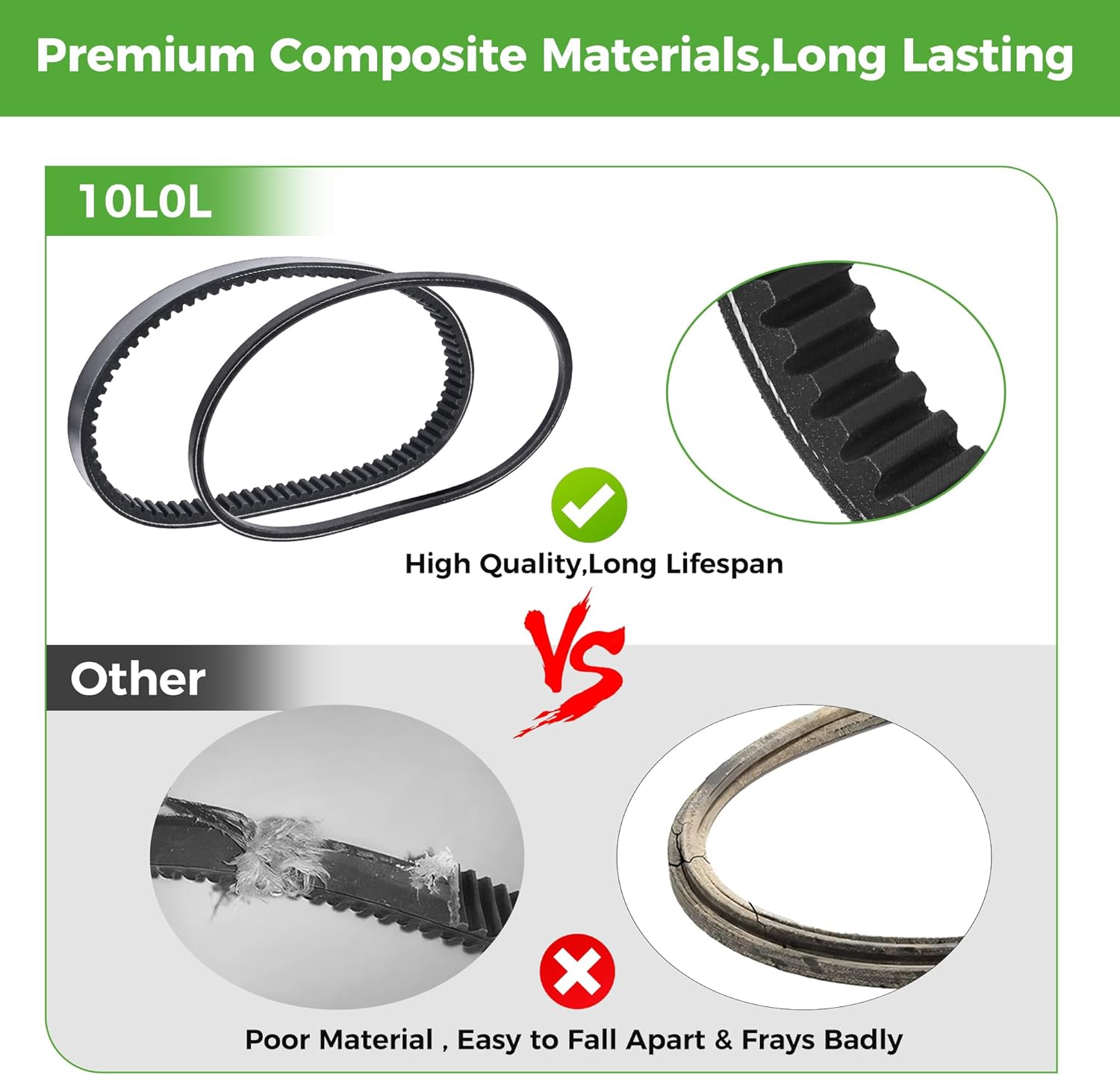 Premium Composite Materials,Long Lasting
