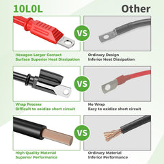 4AWG Battery Cables