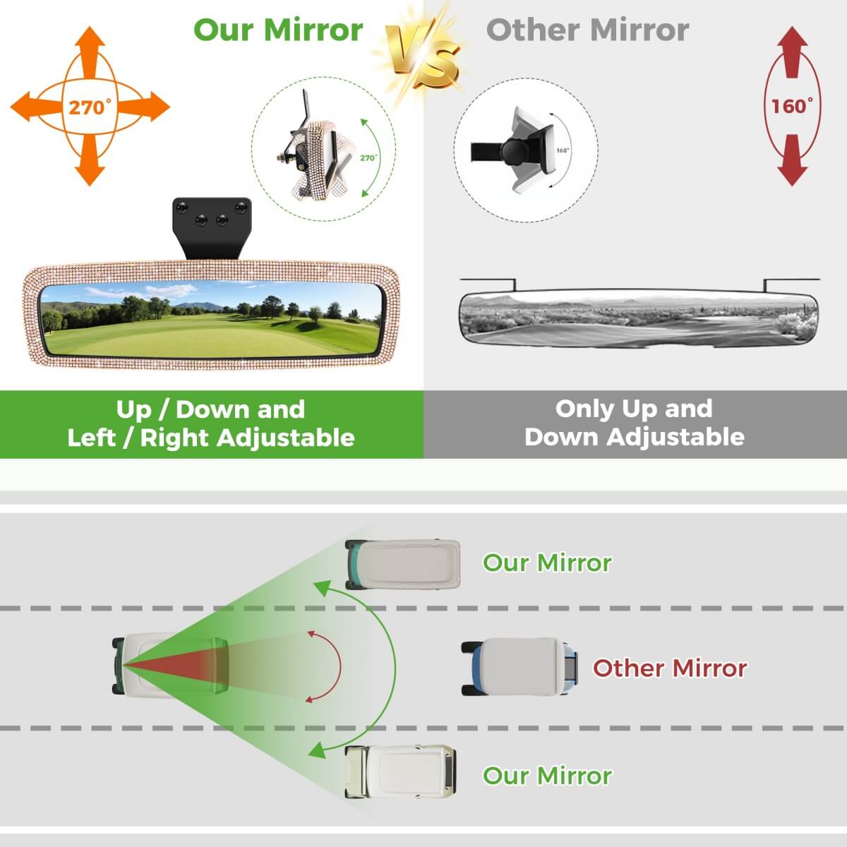 10L0L Bling Rhinestone Golf Cart Rear View Mirror