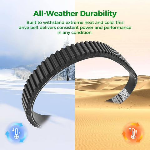 All-Weather Durability