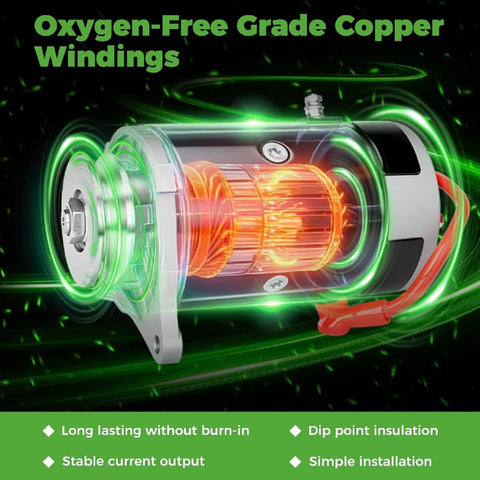 Oxygen-Free Grade Copper Windings
