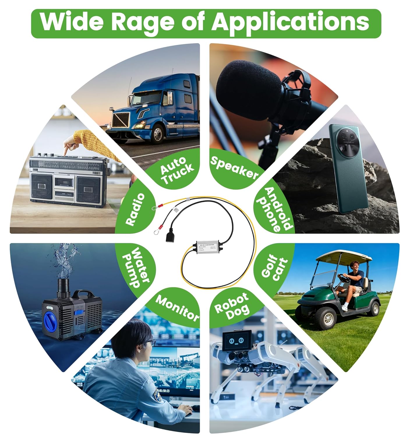 Wide Rage of Applications