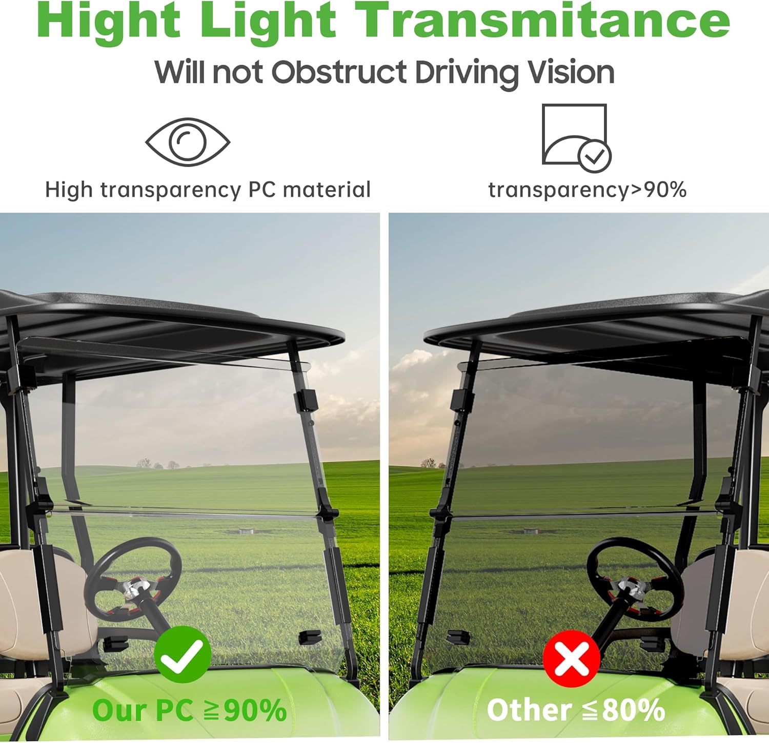 Hight Light Transmitance