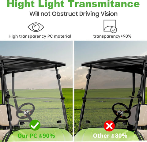 Hight Light Transmitance